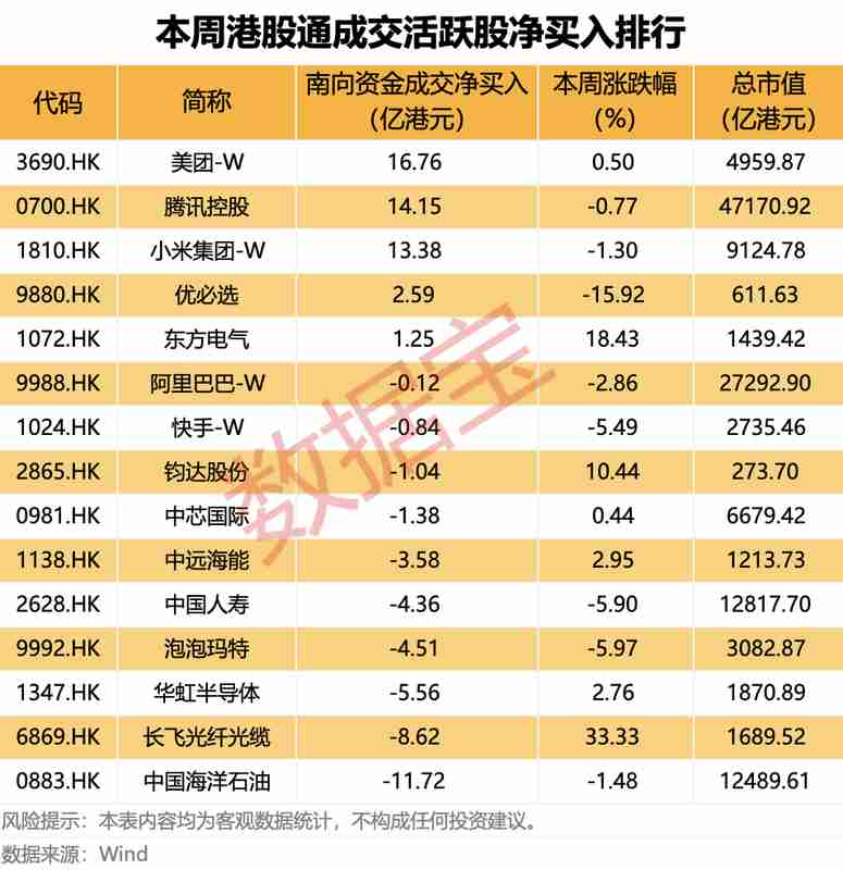  人形机器人概念股火了，这路资金大幅加仓！ 新闻