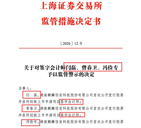 天职国际多起违规案件疑似凸显组织化治理缺陷，邱靖基合伙人治下看门人责任或遭实质异化 新闻