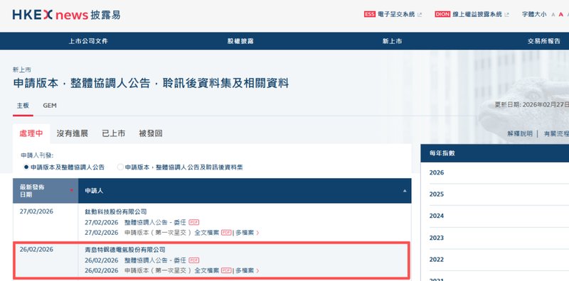 市场观察：青岛“创业板第一股”递表港交所