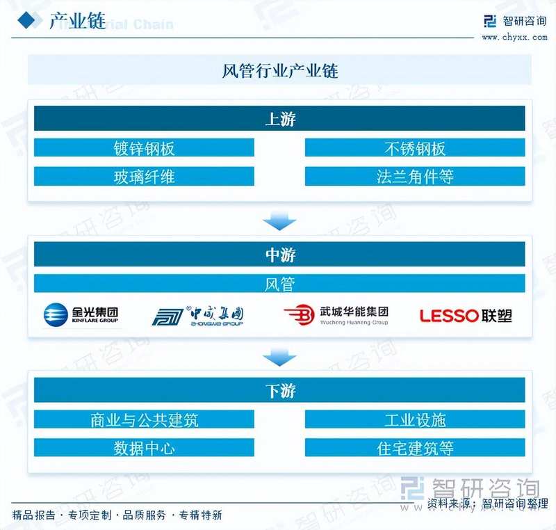  2026年中国高级驾驶辅助系统（ADAS）政策梳理及上下游产业链全景分析 新闻