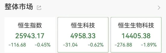  沪指盘中刷新近十年高点，油气板块强势拉升；航运跟随走强，军工贵金属调整明显。 股票财经 沪指盘中刷新近十年高点，油气板块强势拉升；航运跟随走强，军工贵金属调整明显。 股票财经