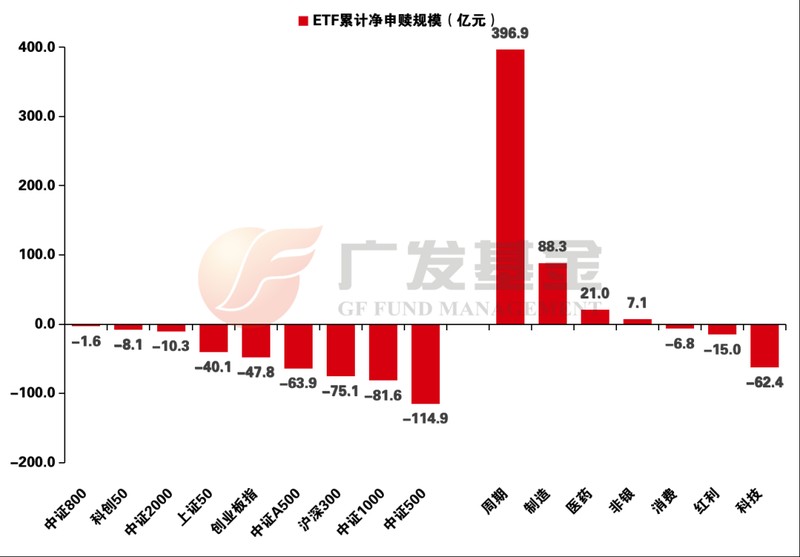  全国两会拉开帷幕，上证指数逐步企稳；中东局势扰动能源，电网投资迎来新机遇。 股票财经 全国两会拉开帷幕，上证指数逐步企稳；中东局势扰动能源，电网投资迎来新机遇。 股票财经