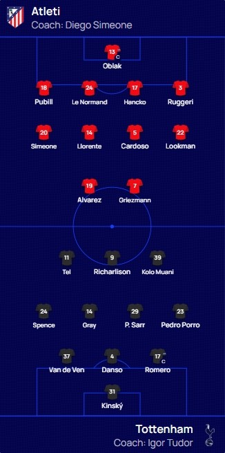  欧冠1/8决赛首回合，马竞主场迎战热刺；格列兹曼、阿尔瓦雷斯领衔首发，里沙利松与特尔出战。 体育新闻