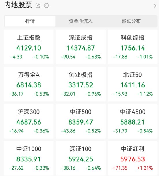  香港证监会与廉政公署联手出击，打击金融腐败与内幕交易；八名涉案人员已被拘捕，市场监管再现高压态势。 股票财经