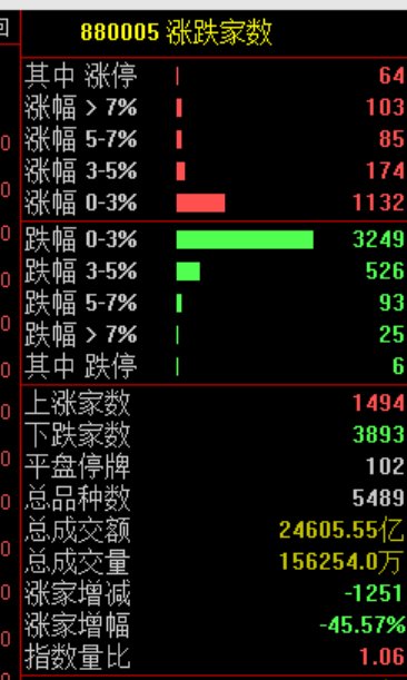  香港证监会与廉政公署联手出击，打击金融腐败与内幕交易；八名涉案人员已被拘捕，市场监管再现高压态势。 股票财经