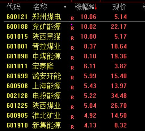  香港证监会与廉政公署联手出击，打击金融腐败与内幕交易；八名涉案人员已被拘捕，市场监管再现高压态势。 股票财经