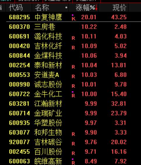  香港证监会与廉政公署联手出击，打击金融腐败与内幕交易；八名涉案人员已被拘捕，市场监管再现高压态势。 股票财经