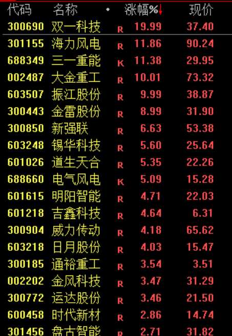  香港证监会与廉政公署联手出击，打击金融腐败与内幕交易；八名涉案人员已被拘捕，市场监管再现高压态势。 股票财经