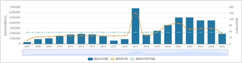  煤炭悄然登顶，夕阳行业为何重获新生？ 股票财经 煤炭悄然登顶，夕阳行业为何重获新生？ 股票财经