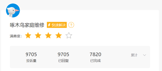  啄木鸟维修乱象曝光一年，旧款燃气灶高价售出，瓷砖修坏拒赔。 家电市场