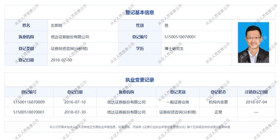  金融行业规范：重塑职业道德与权力制衡机制 企业服务