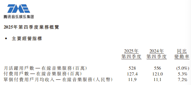  转型期的阵痛：深度复盘音乐产业付费模式的进化路径 IT技术 转型期的阵痛：深度复盘音乐产业付费模式的进化路径 IT技术