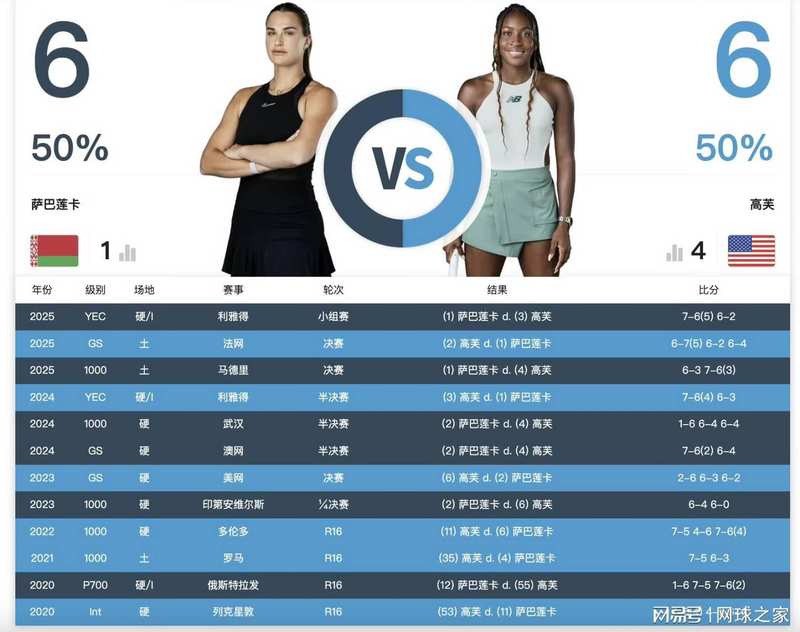  战术博弈论：高频移动与力量压制的克制效应解析 体育新闻