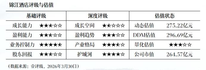  全球肥料供应链深度研报：龙头企业抗风险突围手册 新闻 全球肥料供应链深度研报：龙头企业抗风险突围手册 新闻