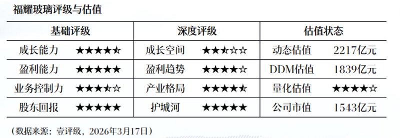  全球肥料供应链深度研报：龙头企业抗风险突围手册 新闻 全球肥料供应链深度研报：龙头企业抗风险突围手册 新闻