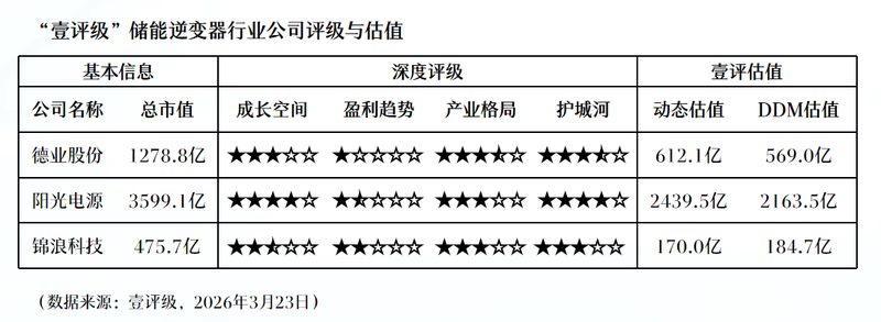  全球肥料供应链深度研报：龙头企业抗风险突围手册 新闻 全球肥料供应链深度研报：龙头企业抗风险突围手册 新闻