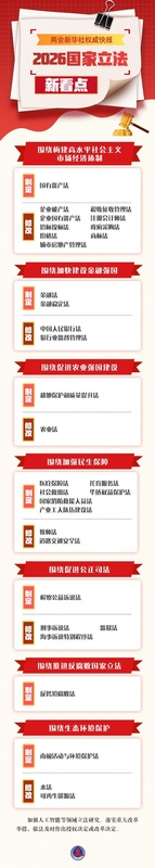  拥抱数字经济新浪潮：Consensus 2026香港峰会指南 新闻