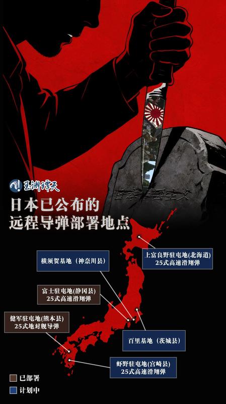 【深度技术解析】日本防区外导弹体系：从“专守防卫”到远程精确打击的跨越