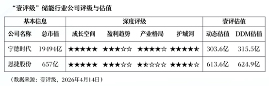  紫金矿业深度复盘：铜价拐点下的估值重塑与长期布局逻辑 股票财经