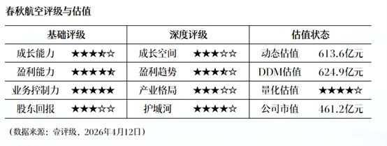  紫金矿业深度复盘：铜价拐点下的估值重塑与长期布局逻辑 股票财经