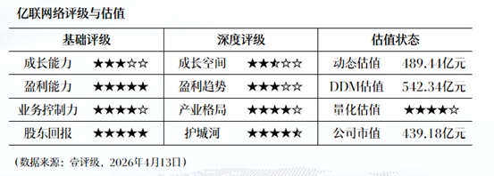  紫金矿业深度复盘：铜价拐点下的估值重塑与长期布局逻辑 股票财经