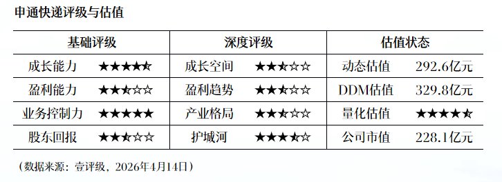  紫金矿业深度复盘：铜价拐点下的估值重塑与长期布局逻辑 股票财经