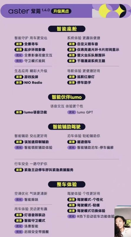 技术深度解析:萤火虫OTA五连升背后的底层逻辑 汽车科技