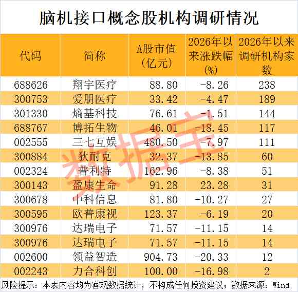 华东医药的2025年:营收创新高为何难掩净利润的“小遗憾”? 股票财经 华东医药的2025年:营收创新高为何难掩净利润的“小遗憾”? 股票财经 华东医药的2025年:营收创新高为何难掩净利润的“小遗憾”? 股票财经