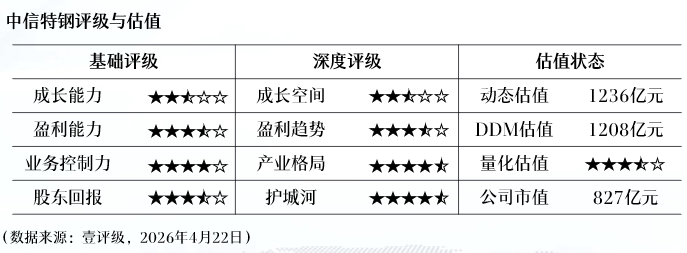 华东医药的2025年:营收创新高为何难掩净利润的“小遗憾”? 股票财经 华东医药的2025年:营收创新高为何难掩净利润的“小遗憾”? 股票财经 华东医药的2025年:营收创新高为何难掩净利润的“小遗憾”? 股票财经