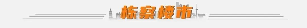  沈阳高端住宅市场的结构性重估：政策、供需与产品力的三重逻辑 房产家居