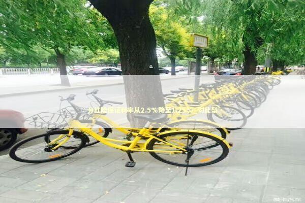 分红险保证利率从2.5%降至1.25%_对比型 新闻